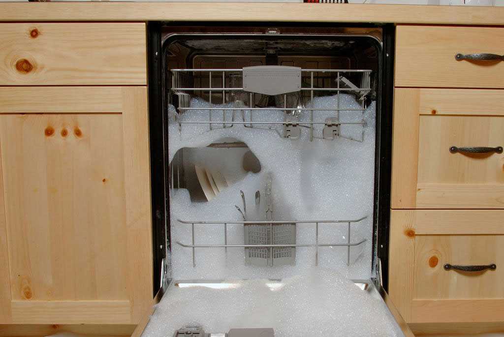 Посудомоечная машина не промывает посуду Eurolux